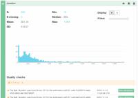 SurveyCTO Data Explorer (Quality Checks Detail)