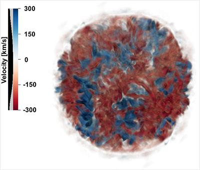 3-D Model of Supernova