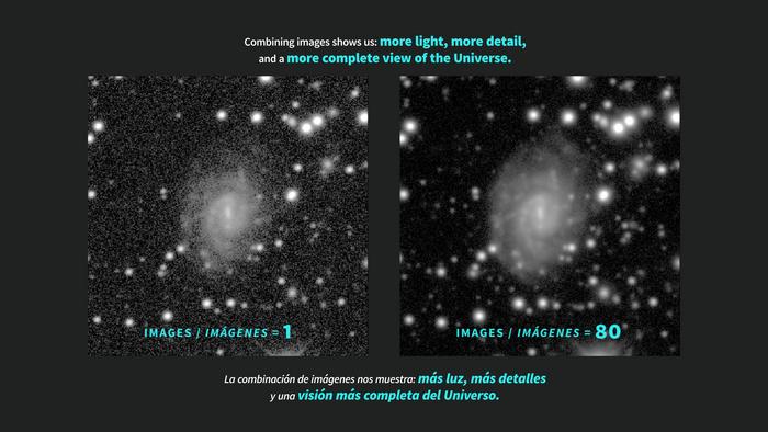 The depth of NSF–DOE Rubin’s LSST