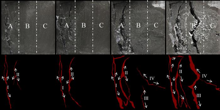Crack evolution law of coal-rock
