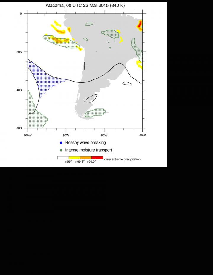Atacama EPE animation 22 to 27 Mar 2015