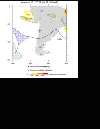 Atacama EPE animation 22 to 27 Mar 2015