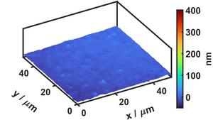 Patterning, transformation and erasure of SRG on hydrogel ﬁlm