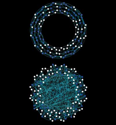 Unlike Disease, Behavior Spreads Faster in Clustered Networks (1 of 2)