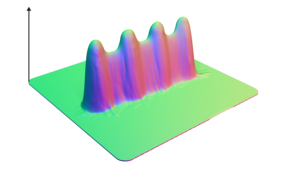 Phenotype landscapes – neutral network