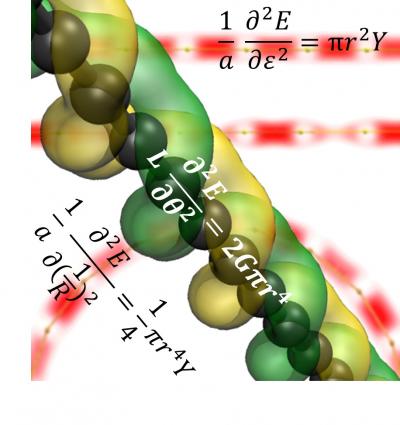 Carbyne (1 of 2)