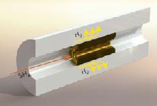 HPCVD Technique