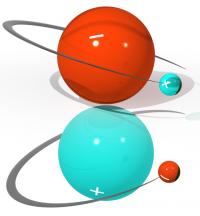 Atoms of Hydrogen and Anti-hydrogen