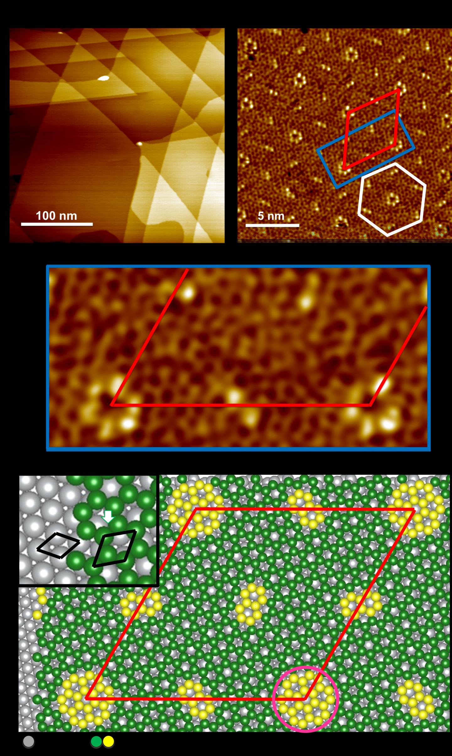 Germanene on Ag(111) Thin Film