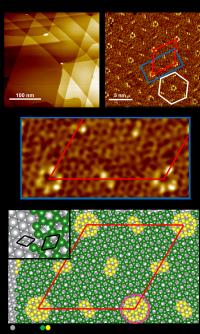 Germanene on Ag(111) Thin Film