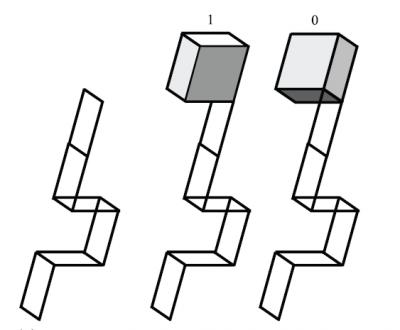 Visual Wire