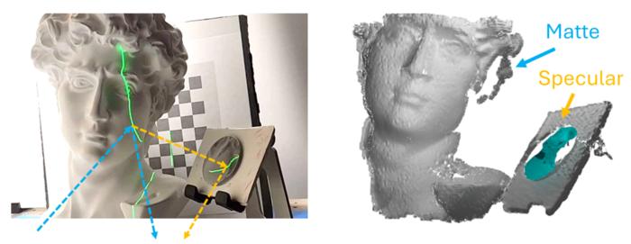 3D imaging using a virtual screen