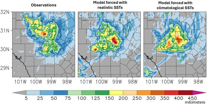 July 4 climate models
