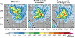July 4 climate models