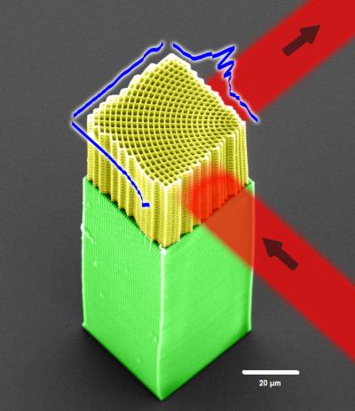 Light Bending Lattice
