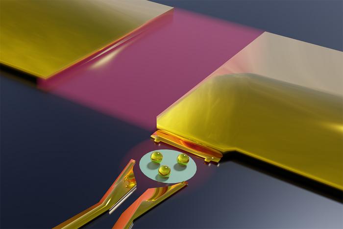 半導体量子ドット中の電子とテラヘルツ電磁波との 強結合状態の実現に成功 ――量子情報処理技術への応用に期待――