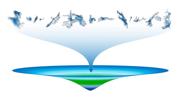 Illustration composite lake