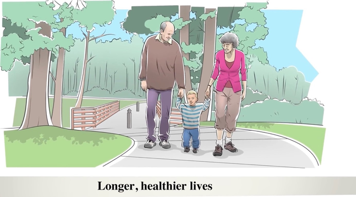 Frame of Mind: The Why and How of Reframing Aging