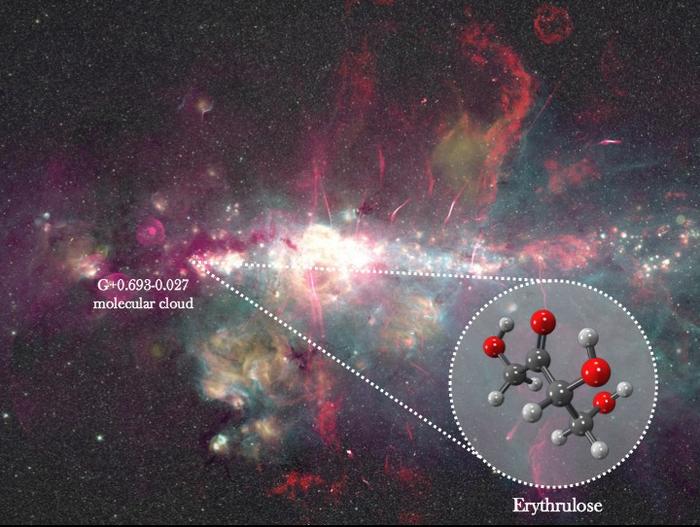 Composite image from the Galactic Center