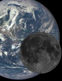 Earth-Moon