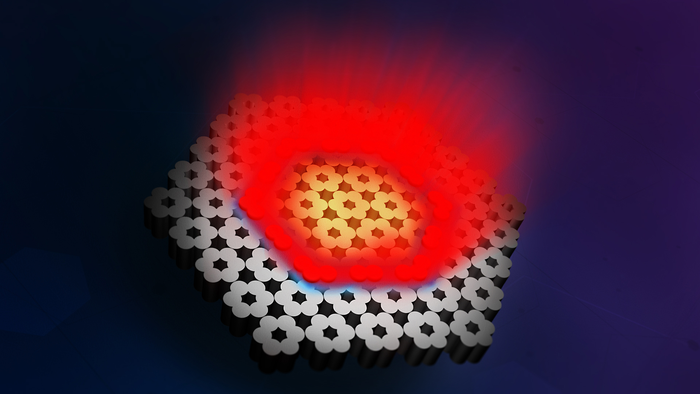 Vertically Emitting Laser