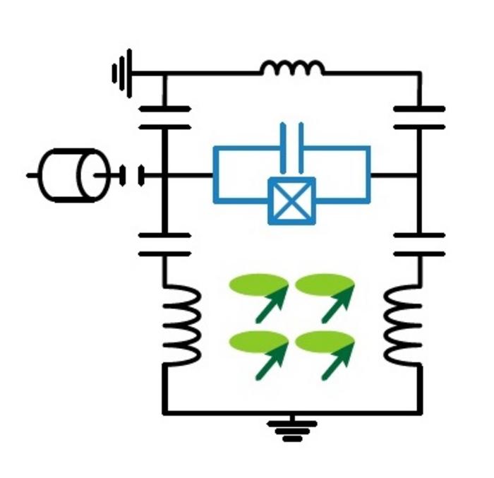 superconducting qubit