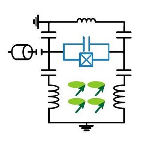 superconducting qubit