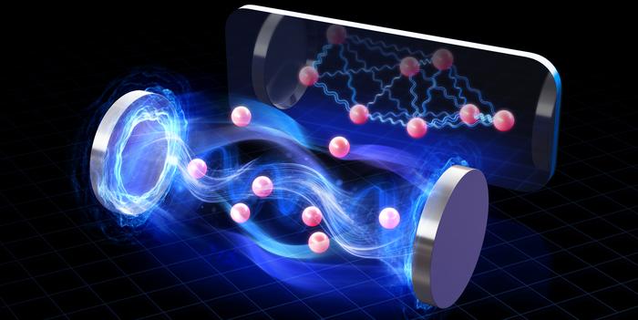Visualisation of atoms placed in an optical cavity, interacting with each other as well as with the light mode.