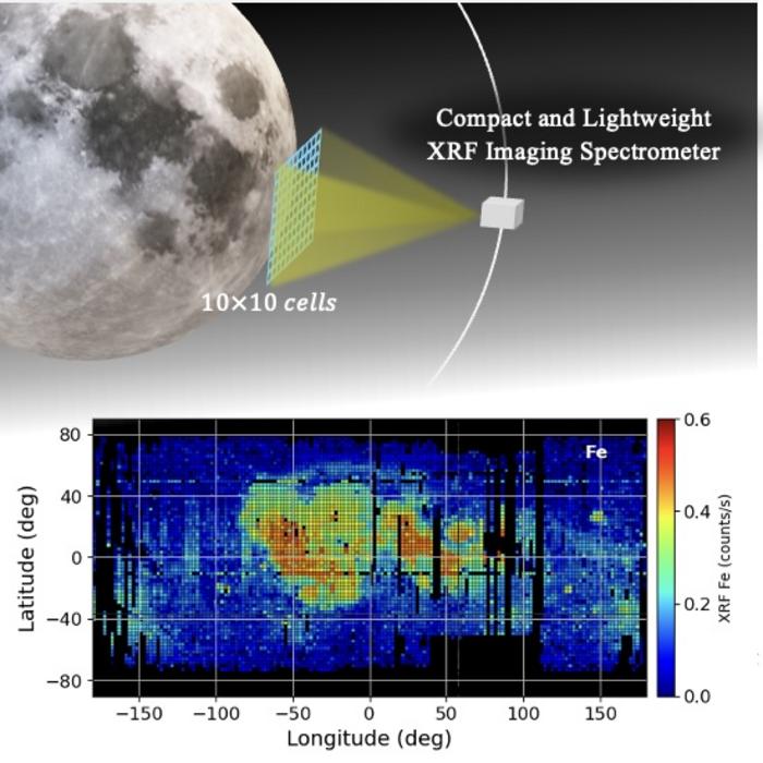 X-ray Fluorescence Imaging of the Moon.
