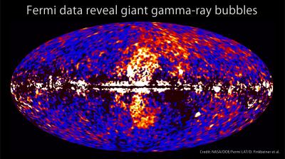 Fermi Image of Gamma-ray Bubbles