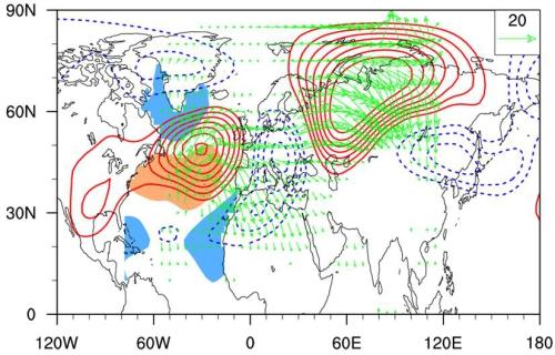 Surface Temperature