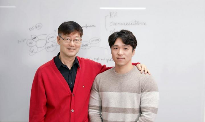Jun Ho Lee and Hyug Moo Kwon, UNIST