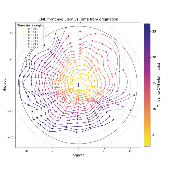 PUNCH predicts CME impact