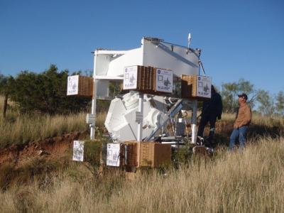 Precisely Pointing the HyperSpectral Imager
