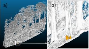 Point cloud data of the 'Temples of Giants'