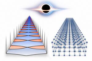 Spacetime crystals