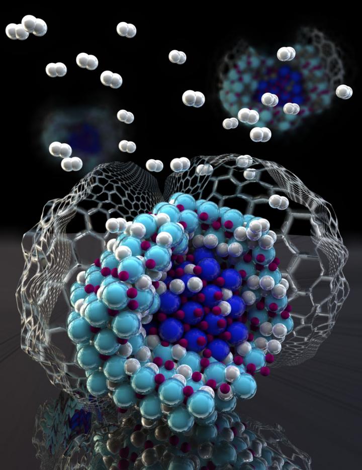 Hydrogenation