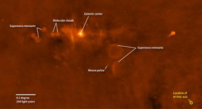 327-MHz Radio View of the Center of our Galaxy