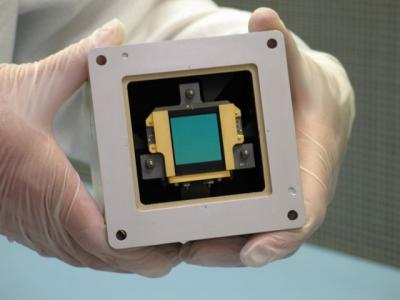MIRI Detector Model