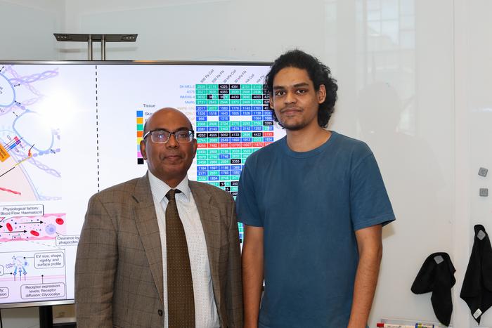 Ravi Radhakrishnan and Kshitiz Parihara