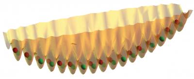 Simply Weird Stuff: Making Supersolids with Ultracold Gas Atoms