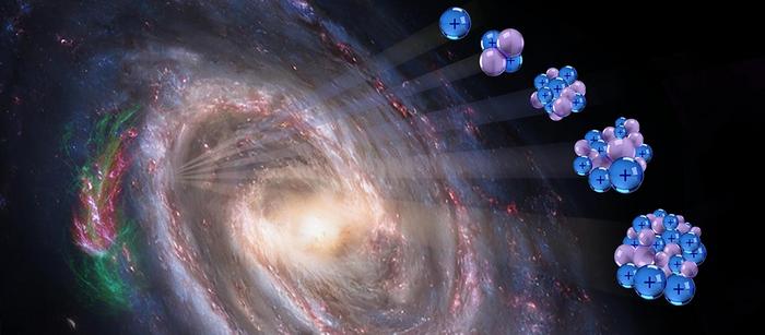 The DAMPE satellite sheds light on the origin of cosmic rays