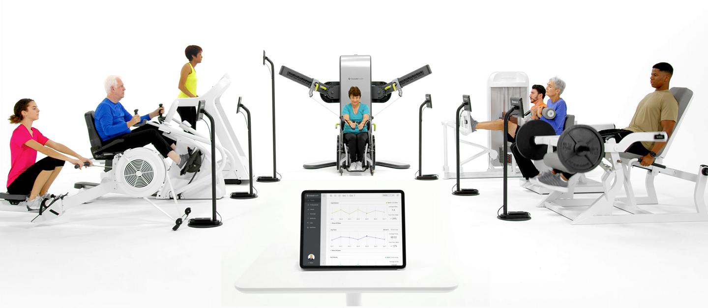 IncludeConnect™ Product Suite
