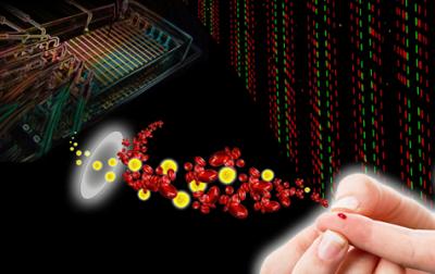 Single Cell Barcode Chip Enables Personalized Immune Function Monitoring