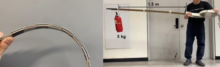 Figure 5. Characteristics of the interlaced corrugated structure