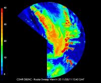 Doppler Radar of Lake-effect Snow