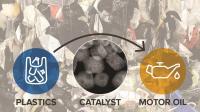Platinum Nanoparticle/perovskite Nanocuboid Catalyst