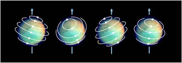 Fig 3