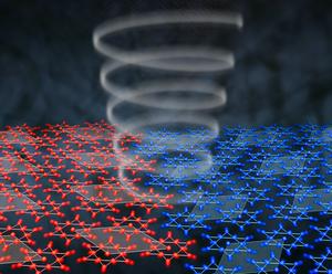 Light Crystal Interactions