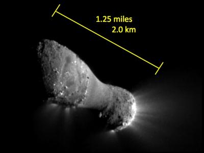 Comet
